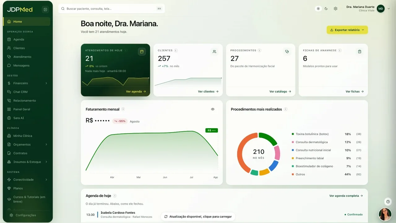 Painel do sistema JDP Med por dentro